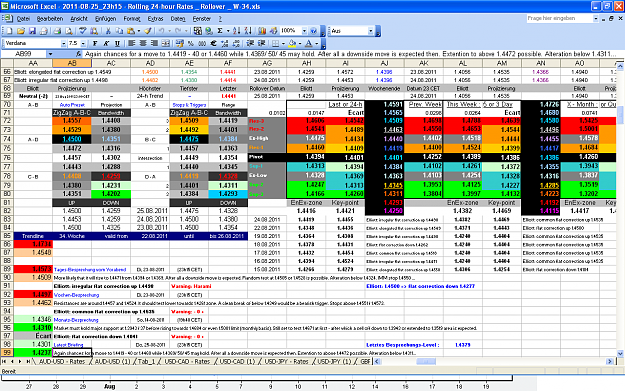 Click to Enlarge

Name: 2011-08-25_23h15 - ZigZag + Pivot Survey _ EURUSD _ Rollover _ W-34.PNG
Size: 127 KB