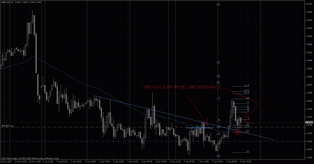 Click to Enlarge

Name: gbpusd1hr010808.gif
Size: 41 KB