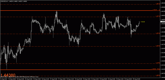 Click to Enlarge

Name: chart3.gif
Size: 18 KB