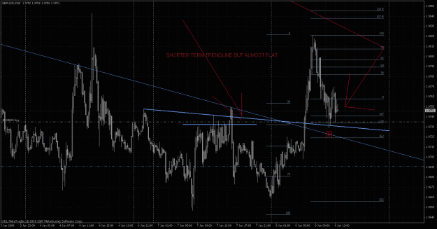 Click to Enlarge

Name: gbpusd15m010808.gif
Size: 45 KB