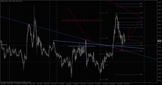 Click to Enlarge

Name: gbpusd15m010808.gif
Size: 45 KB