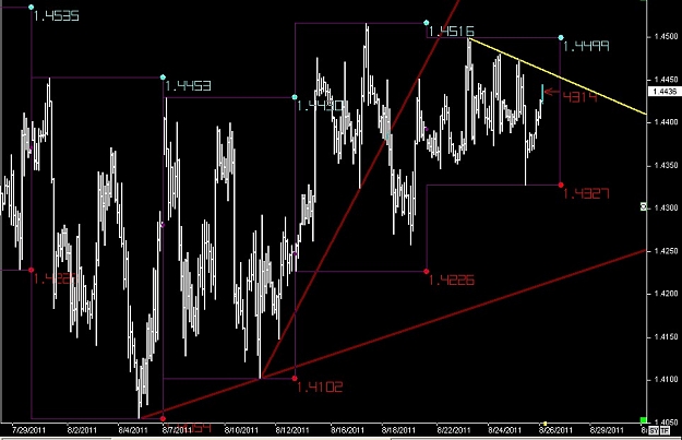 Click to Enlarge

Name: WWW.WTFOREX.COM02 Aug. 26, 2011 02.47.jpg
Size: 89 KB