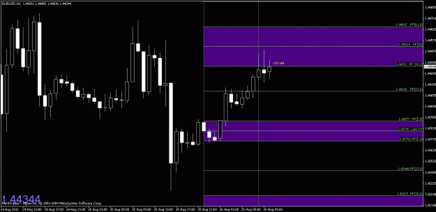 Click to Enlarge

Name: chart3.gif
Size: 18 KB