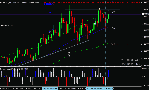 Click to Enlarge

Name: eurusd-3417-03.gif
Size: 15 KB