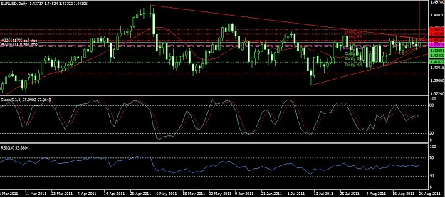 Click to Enlarge

Name: eurdaily.JPG
Size: 127 KB