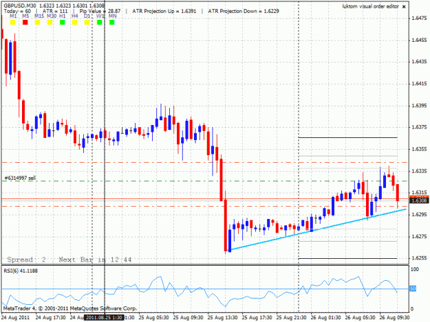 Click to Enlarge

Name: usdcad20110811.gif
Size: 28 KB