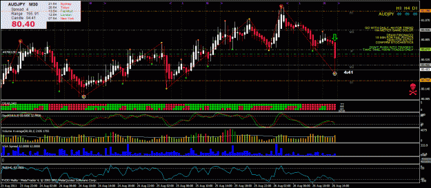 Click to Enlarge

Name: audjpy.gif
Size: 47 KB