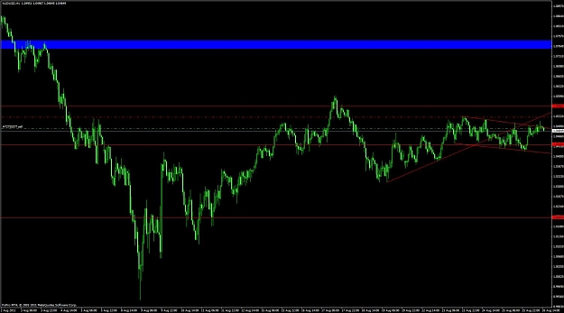 Click to Enlarge

Name: audusd1h.jpg
Size: 94 KB