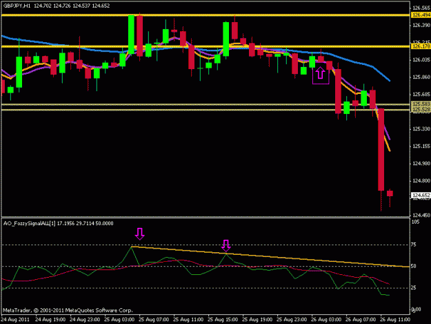 Click to Enlarge

Name: gbpjpy.gif
Size: 13 KB