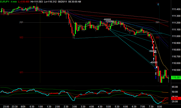 Click to Enlarge

Name: EURJPY1.png
Size: 29 KB