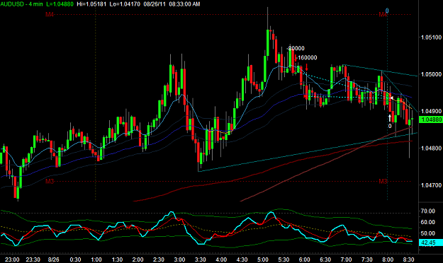 Click to Enlarge

Name: AUDUSD1.png
Size: 30 KB