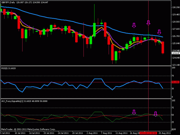 Click to Enlarge

Name: gbpjpy.gif
Size: 15 KB