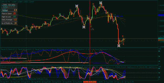 Click to Enlarge

Name: gbp usd entry 08 26 2011.gif
Size: 39 KB