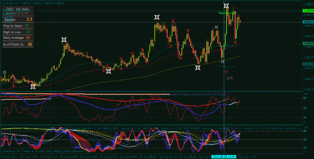 Click to Enlarge

Name: eur gbp entry 08 26 2011.gif
Size: 40 KB
