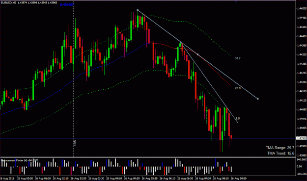 Click to Enlarge

Name: eurusd-3490.gif
Size: 29 KB