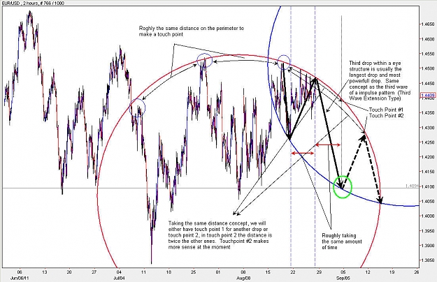 Click to Enlarge

Name: EURUSD_H2.jpg
Size: 164 KB
