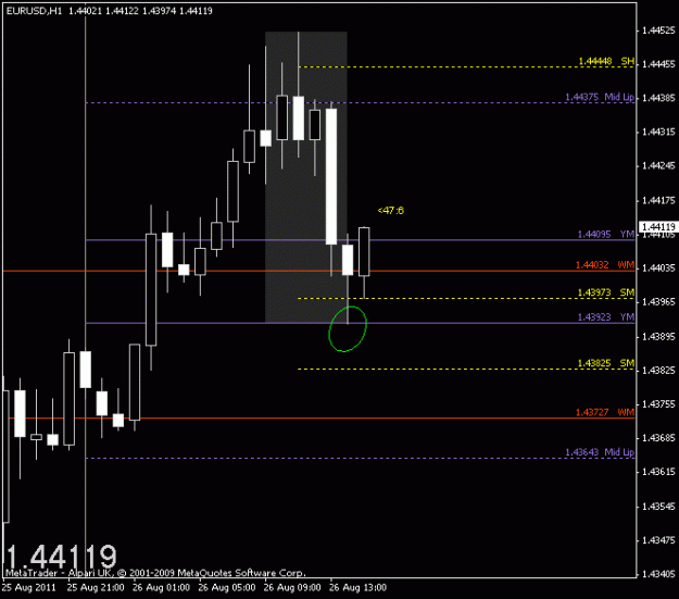 Click to Enlarge

Name: chart3.gif
Size: 12 KB