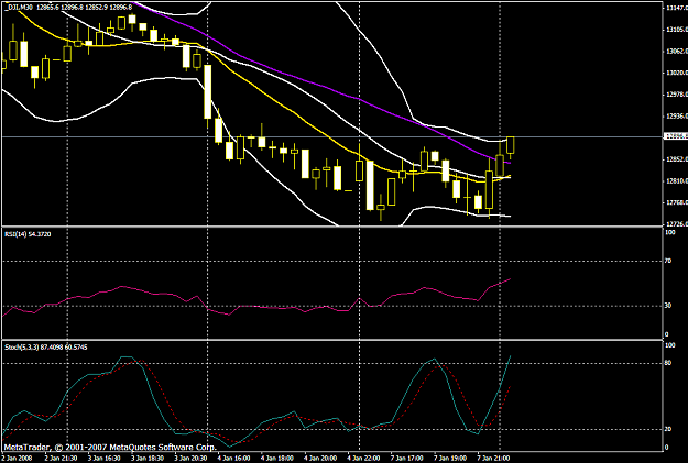 Click to Enlarge

Name: gbpusd688a.PNG
Size: 25 KB
