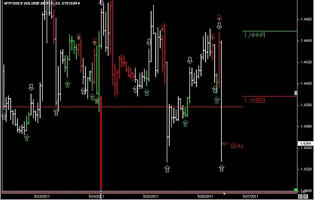 Click to Enlarge

Name: WWW.WTFOREX.COM02 Aug. 26, 2011 10.45.jpg
Size: 75 KB