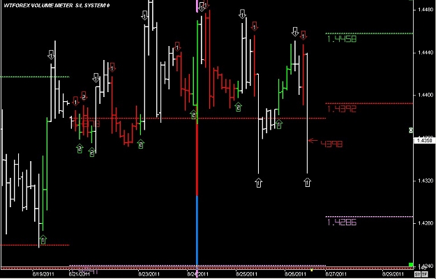 Click to Enlarge

Name: WWW.WTFOREX.COM03 Aug. 26, 2011 10.46.jpg
Size: 78 KB