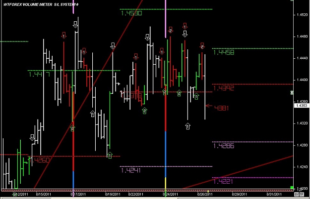 Click to Enlarge

Name: WWW.WTFOREX.COM04 Aug. 26, 2011 10.46.jpg
Size: 96 KB