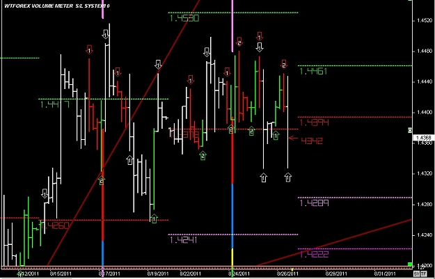 Click to Enlarge

Name: WWW.WTFOREX.COM05 Aug. 26, 2011 10.47.jpg
Size: 94 KB