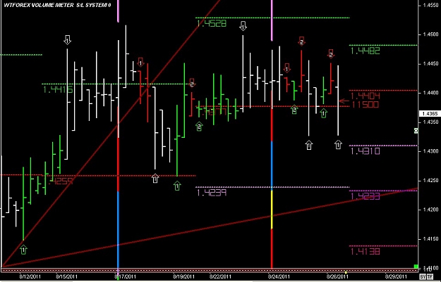 Click to Enlarge

Name: WWW.WTFOREX.COM06 Aug. 26, 2011 10.47.jpg
Size: 94 KB