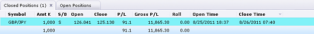 Click to Enlarge

Name: THURS SUMMARY.png
Size: 8 KB