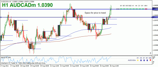 Click to Enlarge

Name: audcad.gif
Size: 23 KB