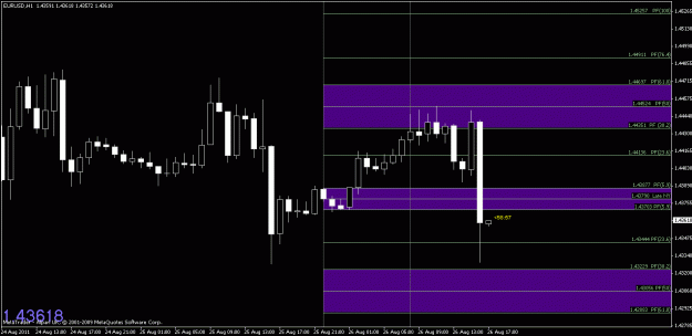 Click to Enlarge

Name: chart3.gif
Size: 18 KB