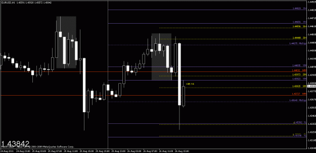 Click to Enlarge

Name: chart3.gif
Size: 17 KB