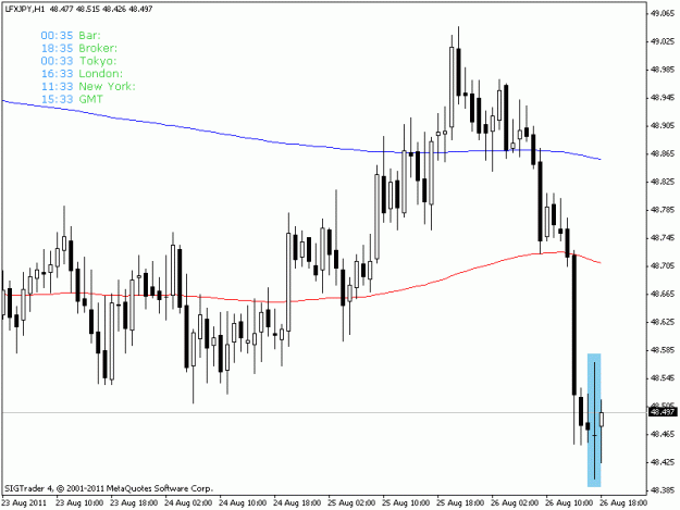 Click to Enlarge

Name: lfxjpy.gif
Size: 14 KB