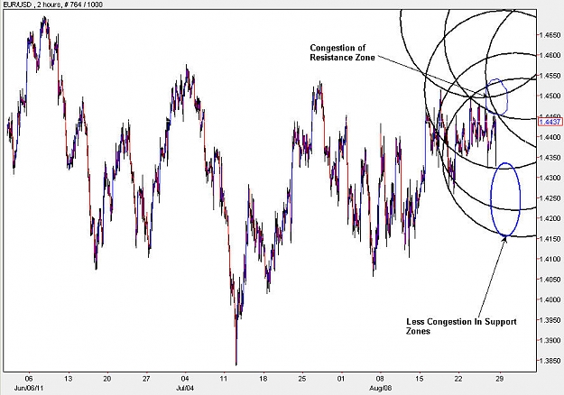 Click to Enlarge

Name: EURUSD_H2.jpg
Size: 100 KB