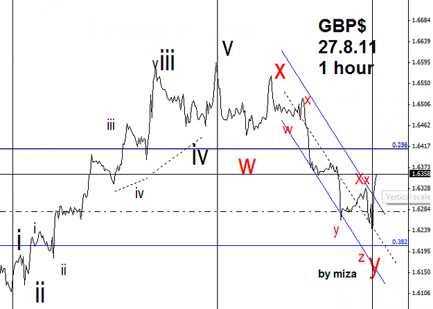 Click to Enlarge

Name: gbp.png
Size: 23 KB