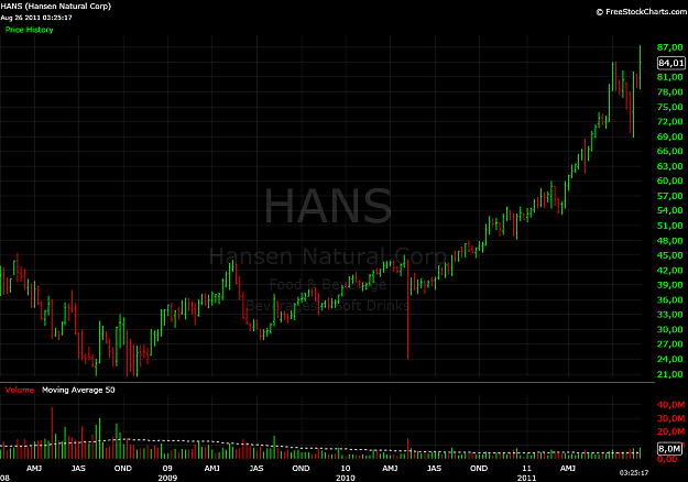 Click to Enlarge

Name: hans2.png
Size: 41 KB