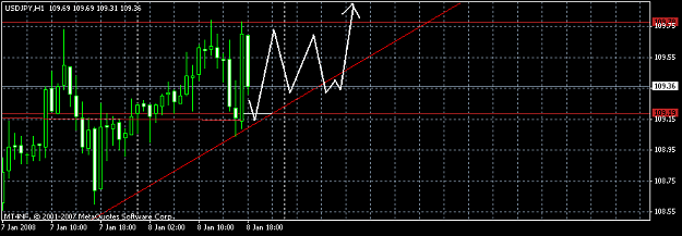 Click to Enlarge

Name: usdcad1.PNG
Size: 10 KB