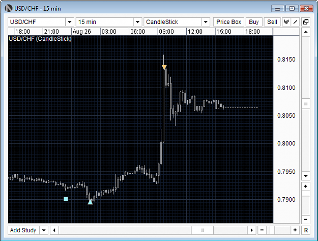 Click to Enlarge

Name: USDCHFclose.png
Size: 24 KB
