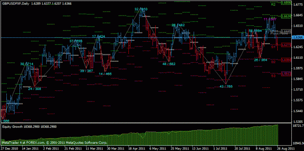 Click to Enlarge

Name: gbpusd_20110827.gif
Size: 24 KB