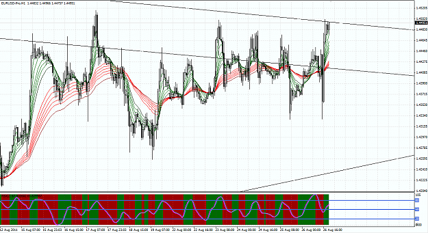 Click to Enlarge

Name: eurusd H1.png
Size: 84 KB