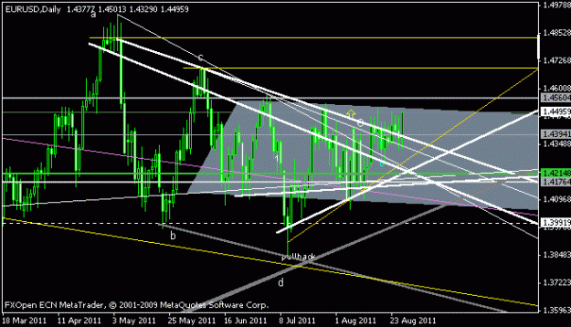 Click to Enlarge

Name: eu44.gif
Size: 13 KB