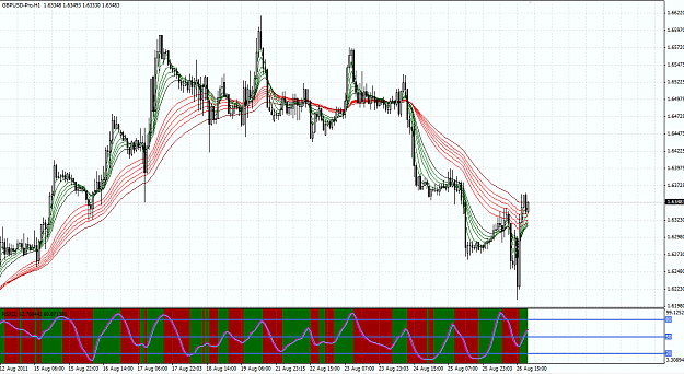 Click to Enlarge

Name: GBPUSD H1.png
Size: 76 KB