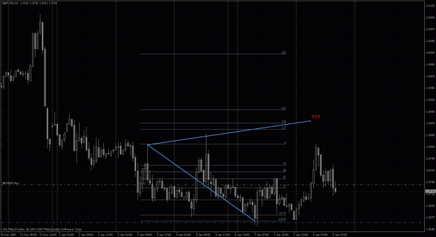 Click to Enlarge

Name: gbpusd1hr010808 ff.gif
Size: 40 KB