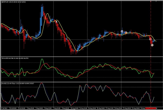 Click to Enlarge

Name: GBPJPY4H082611.jpg
Size: 129 KB