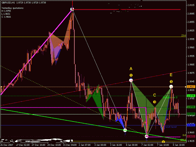 Click to Enlarge

Name: gbpusd.gif
Size: 23 KB