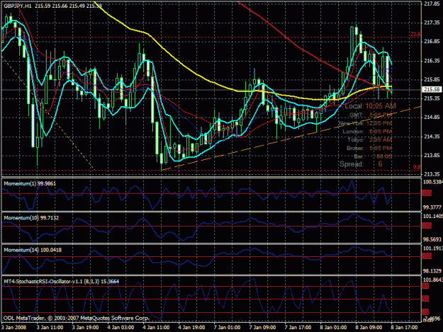 Click to Enlarge

Name: gbp.gif
Size: 39 KB