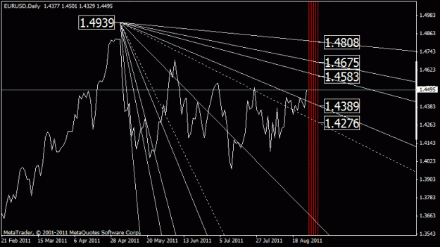 Click to Enlarge

Name: eurusd.gif
Size: 16 KB