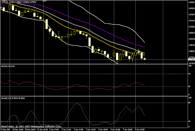 Click to Enlarge

Name: gbpusd691a.PNG
Size: 27 KB