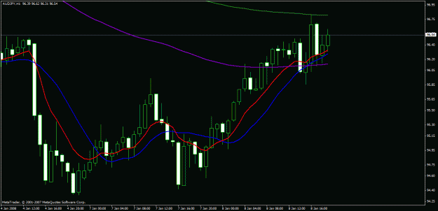 Click to Enlarge

Name: charts.gif
Size: 20 KB