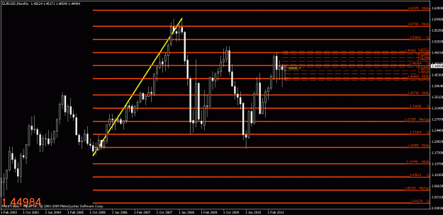 Click to Enlarge

Name: chart3.gif
Size: 18 KB