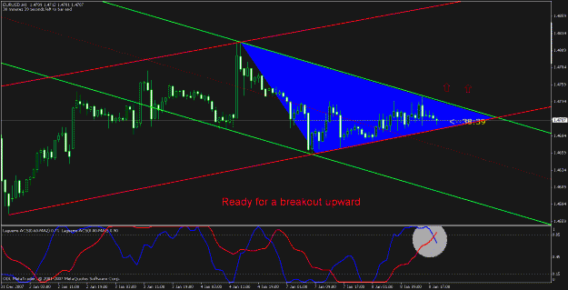Click to Enlarge

Name: eurusd 1 hr tf.gif
Size: 23 KB